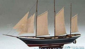 航海模型全攻略 高品质模型、比赛器材、价格厂家与赛事活动详解