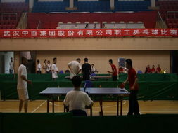 活力四射展风采，团结拼搏创和谐——武汉中百集团成功举办职工乒乓球比赛活动